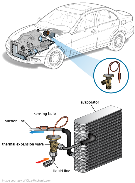 See P223D repair manual